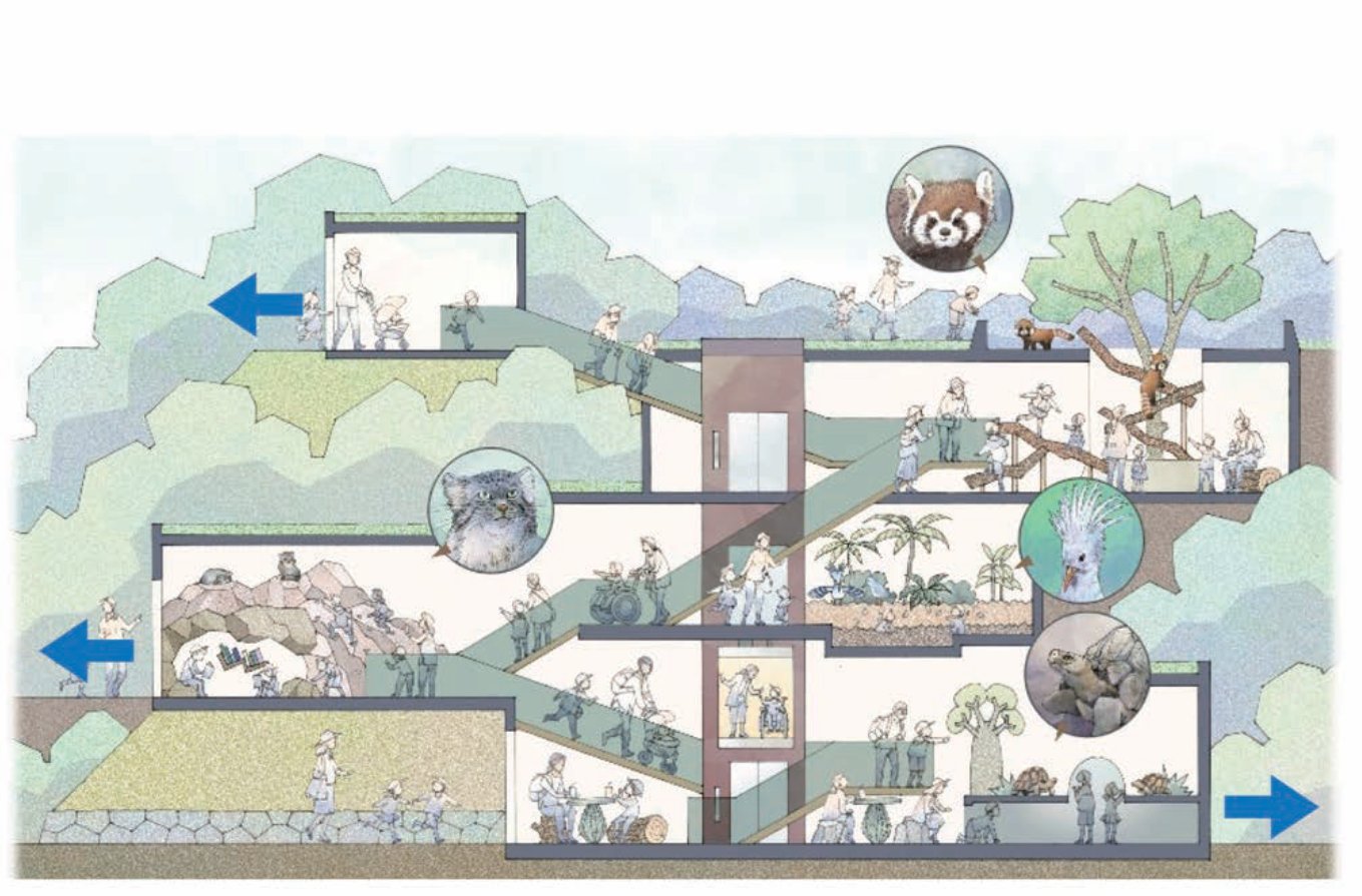 都市型動物園の再生 ─誰もが楽しめる動物園へ─